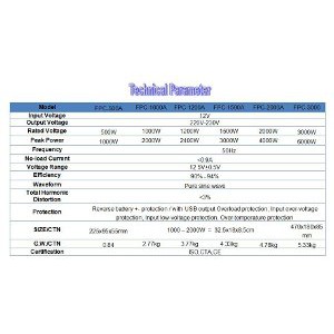 Jual Inverter Pure Sine Wave Sinus Murni Watt Volt W V