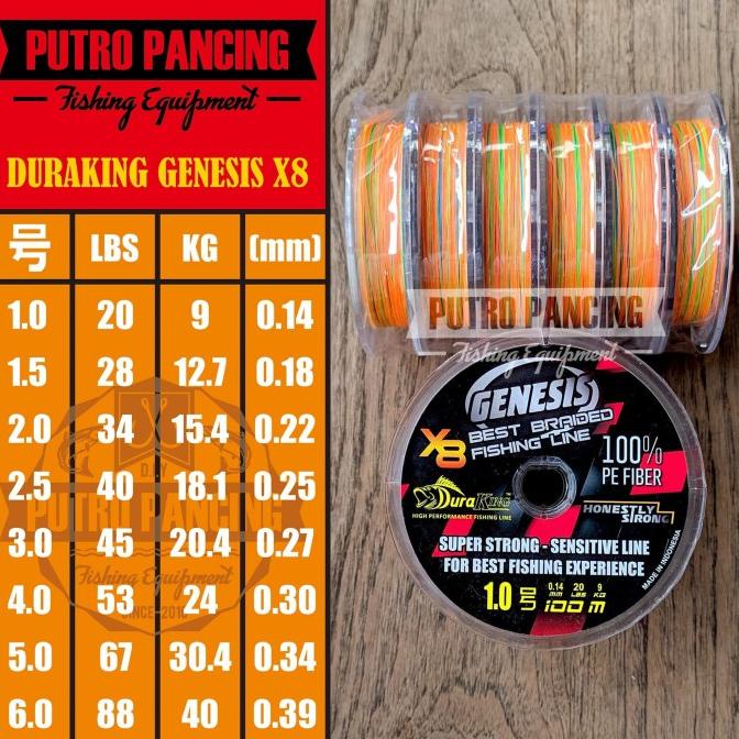 Jual Pe Duraking Genesis Panjang M Multicolor Shopee Indonesia