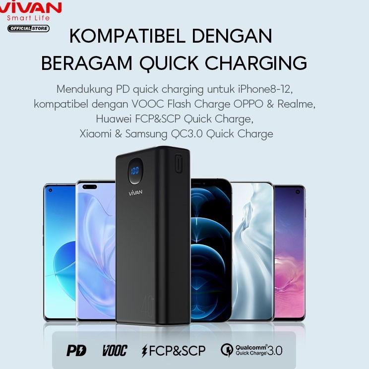 Jual New Vivan Power Bank Vpb B Powerbank Led Mah Power Delivery