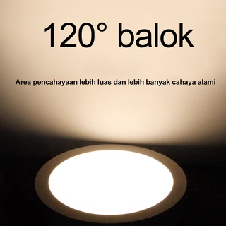 Jual Golden LED PANEL LIGHT LAMPU DOWNLIGHT PANEL LED 6W 12W LAMPU LED