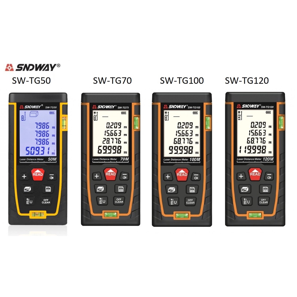 Jual SNDWAY Infrared Laser Distance Meter Measurement Tool 50M 70M