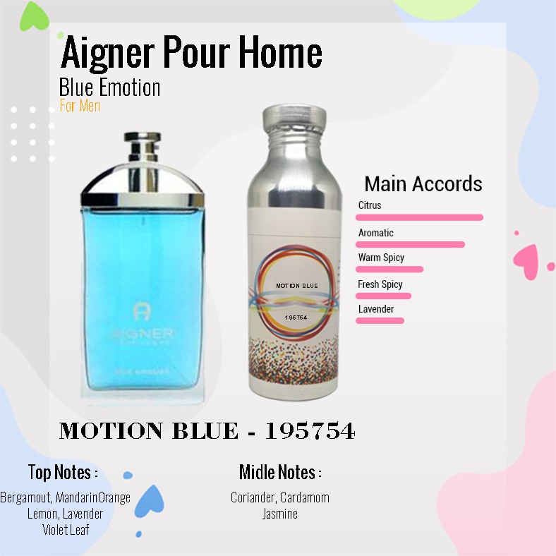 Jual BIBIT PARFUM MURNI AIGNER BLUE EMOTION MOTION BLUE NICA