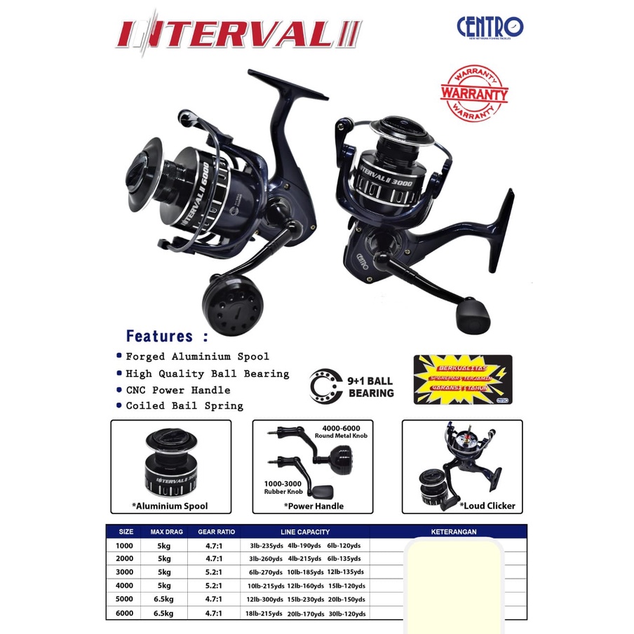 Jual Reel Pancing CENTRO Interval II Spool Alumunium Power Handle