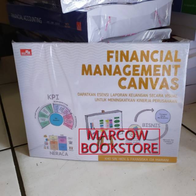 Jual Buku Financial Management Canvas By Kho Sin Hien Fransiska Ida