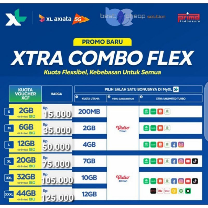 Jual Paket Data Xtra Combo Flex Shopee Indonesia