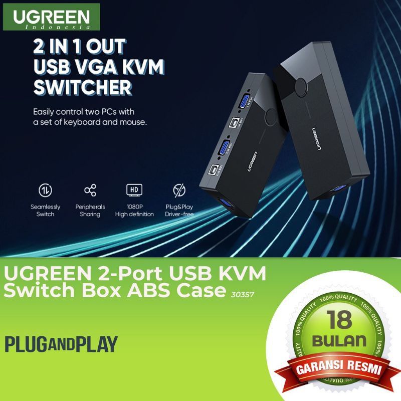 Jual Ugreen Usb Kvm Switch Box Port Vga Video Sharing In Out