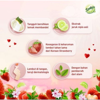 Jual Sunlight Sabun Cuci Piring Korean Strawberry Ml Shopee Indonesia