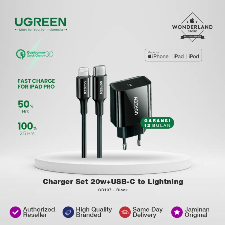 Jual Ugreen Pd Fast Charger Set W Usb C To Lightning Cable Mfi Cd