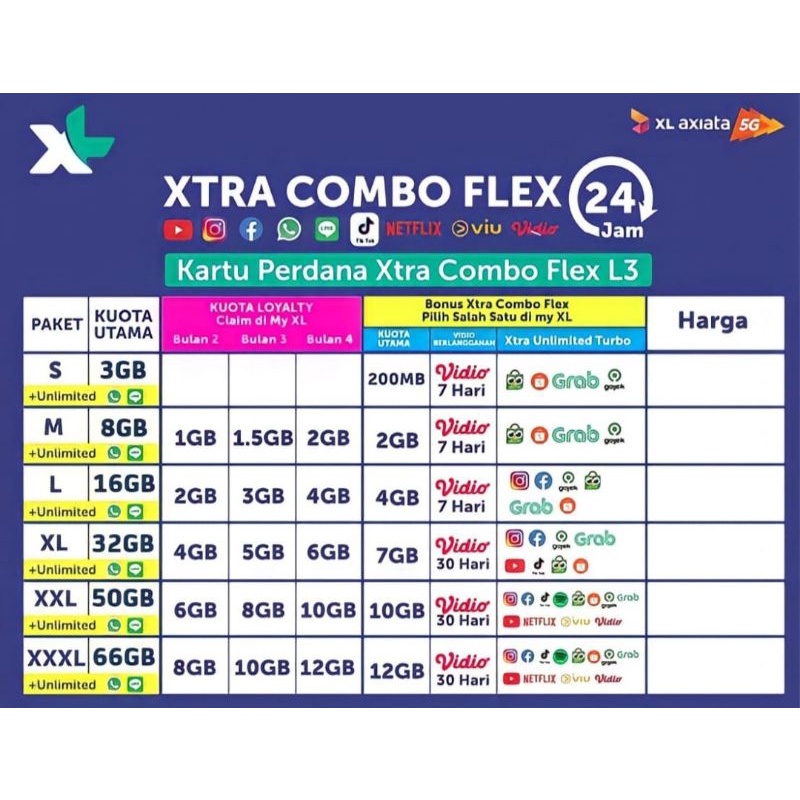 Jual Kartu Perdana Xl Gb Combo Flex L Shopee Indonesia