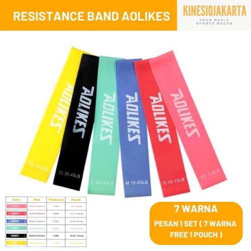 Jual Resistance Band Loop Aolikes Booty Arm Workouts Gym Fitness Yoga