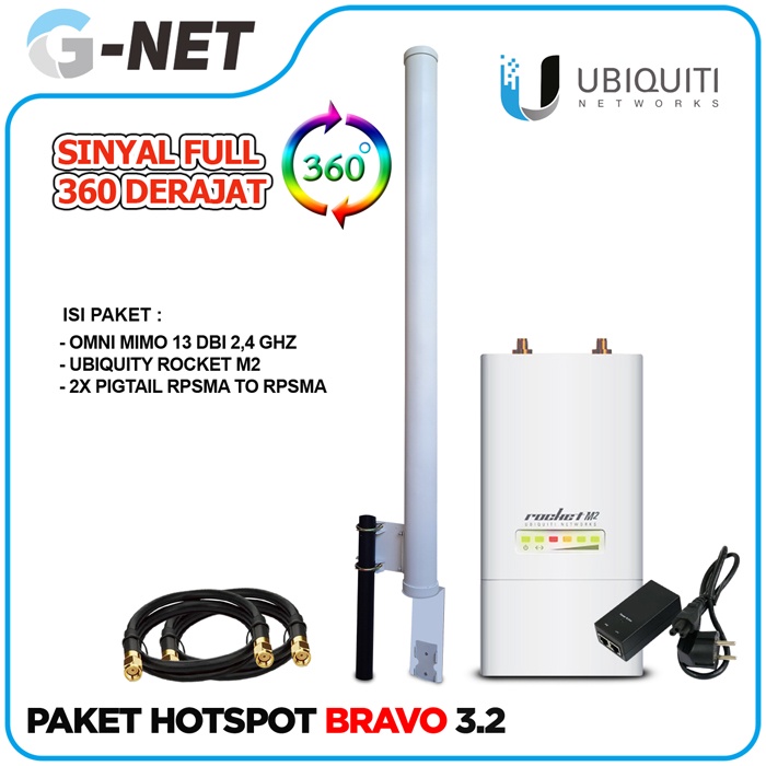 Jual Paket Hotspot Antena Outdoor Omni MIMO 13 Dbi 2 4 Ghz Plus