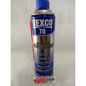 Jual Rexco Rexco Degreaser Cairan Pembersih Serbaguna Multi