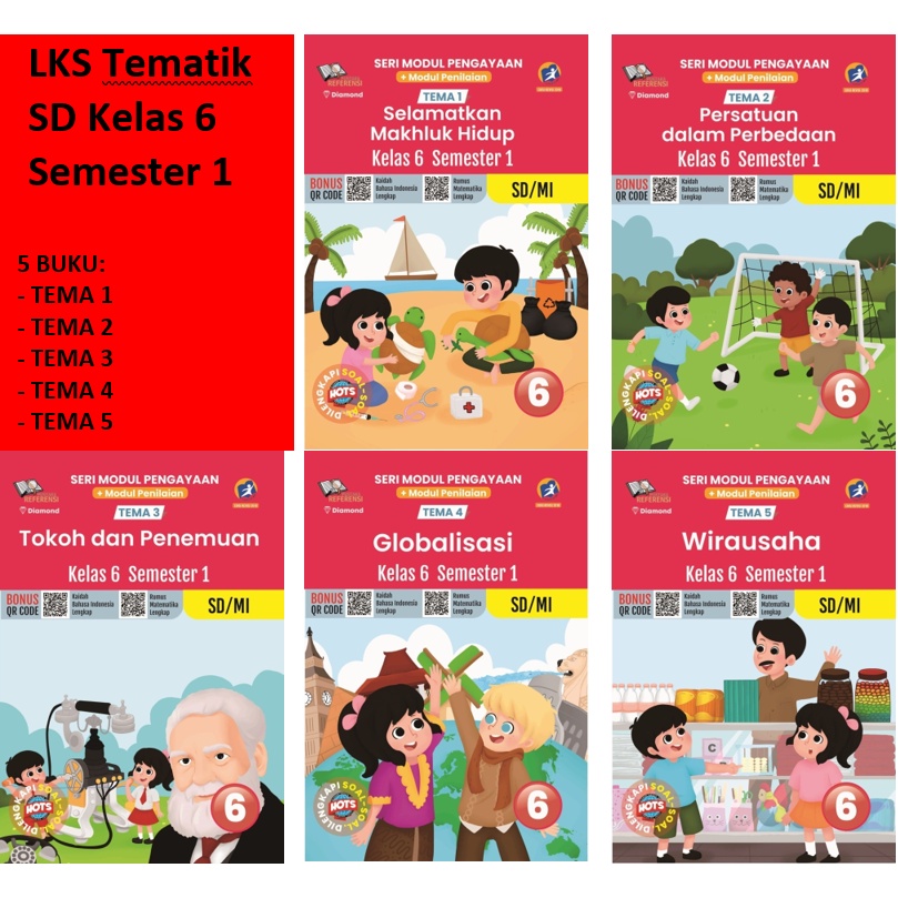 Jual Buku LKS Tematik SD Kelas 6 Semester 1 Tema 1 5 Seri Modul