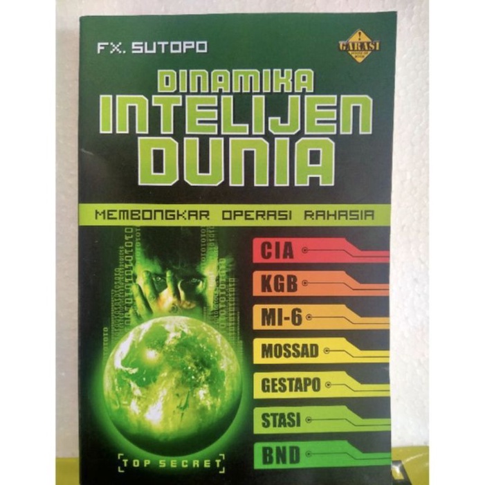 Jual Dinamika Intelijen Dunia Shopee Indonesia