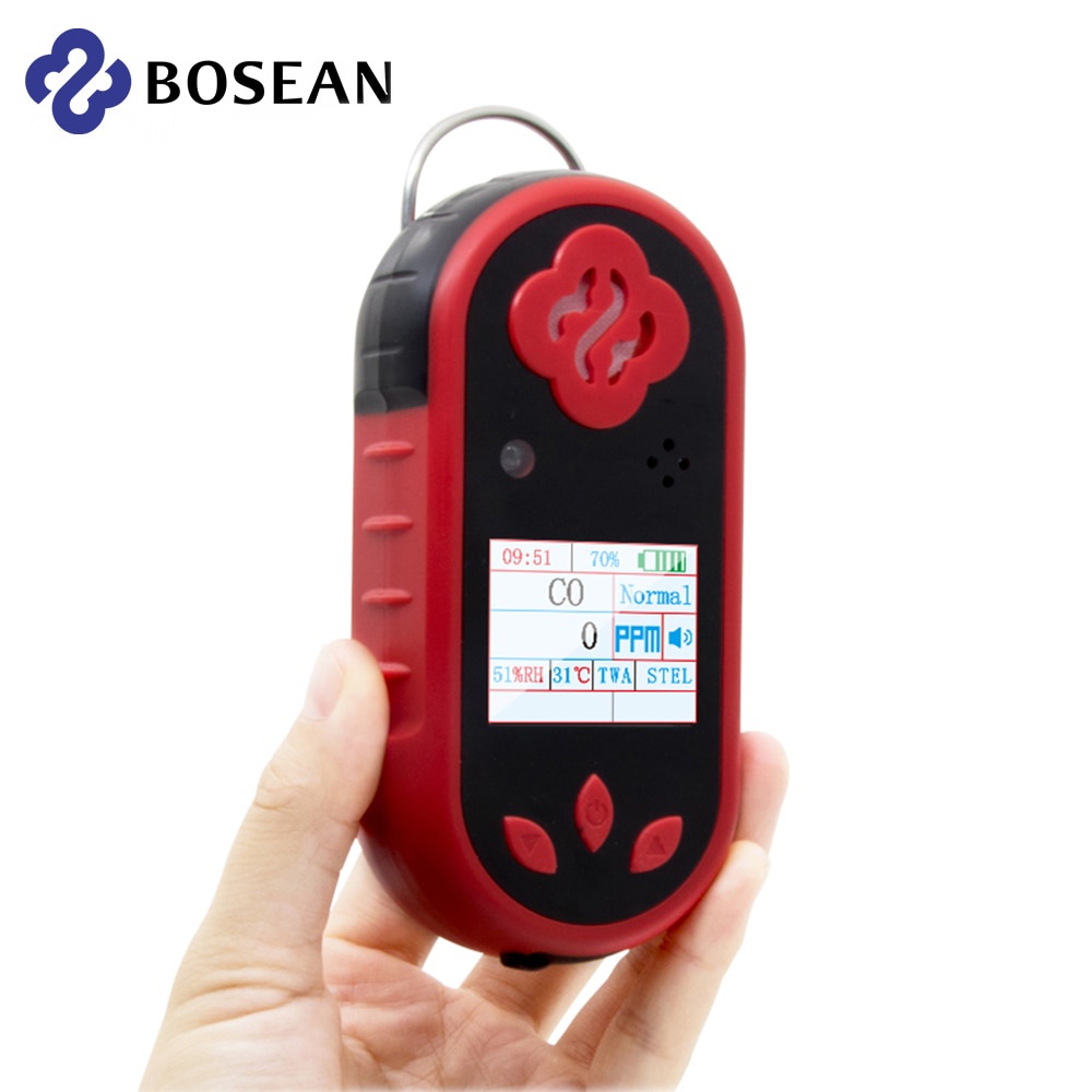 Jual PREORDER Portable H2S Hydrogen Sulfide Gas Detector Four Alarm