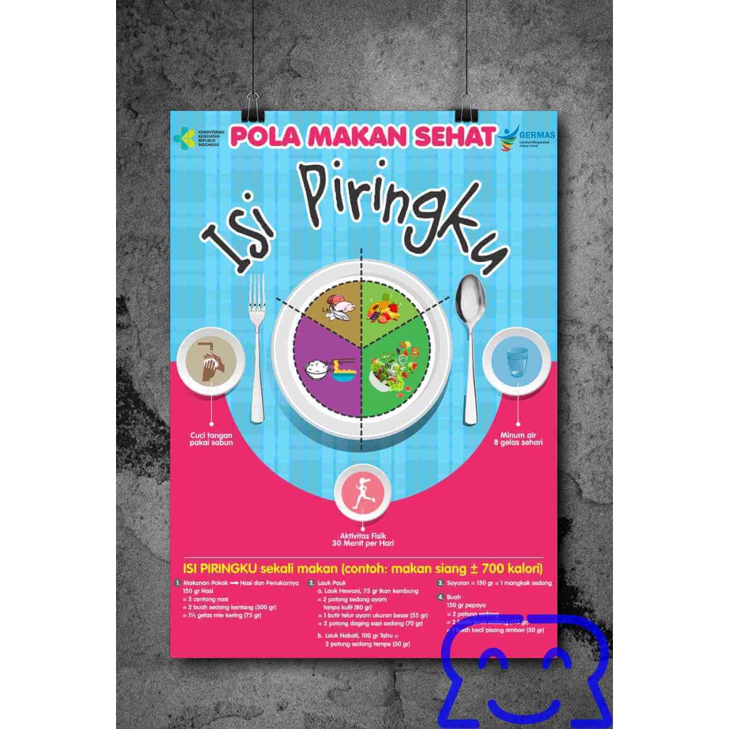 Jual Poster Pola Makan Sehat Isi Piringku Untuk Gizi Seimbang Harga