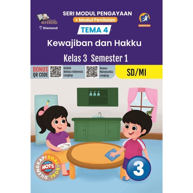 Jual Seri Modul Penilaian Dan Pengayaan Tema Kewajiban Dan Hakku