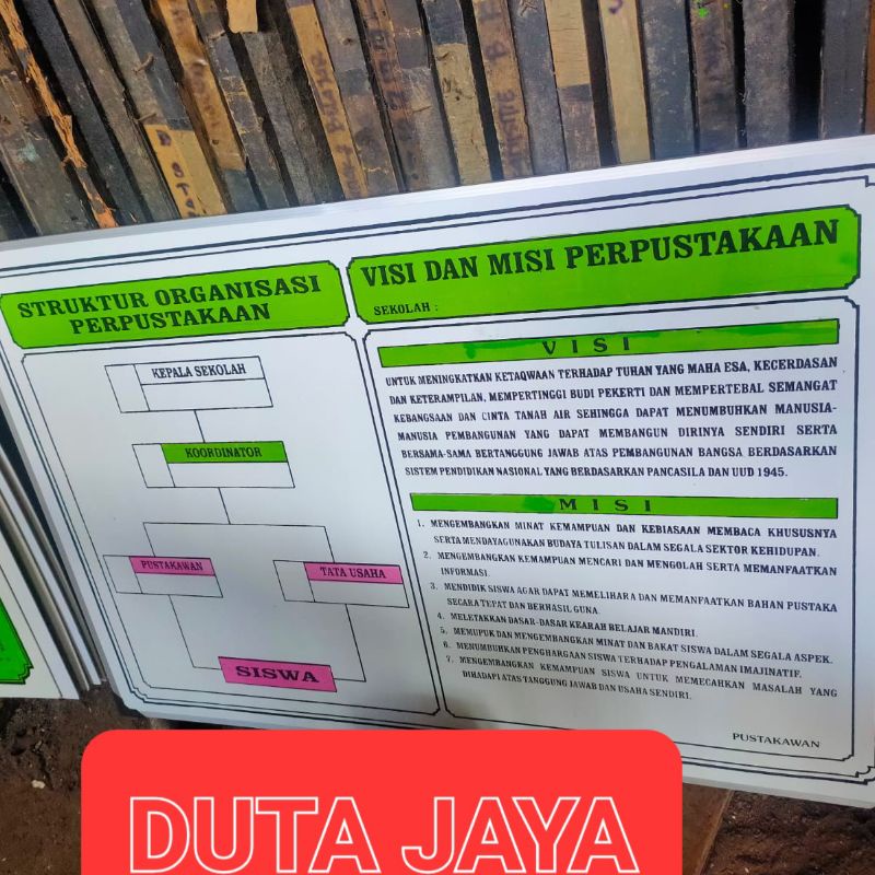 Jual Papan Struktur Organisasi Perpus Sekolah Shopee Indonesia