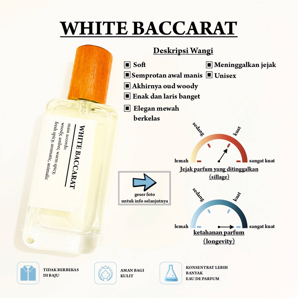 Jual INspired PARFUM BANDUNG WHITE BACCARAT SUPER PREMIUM Shopee