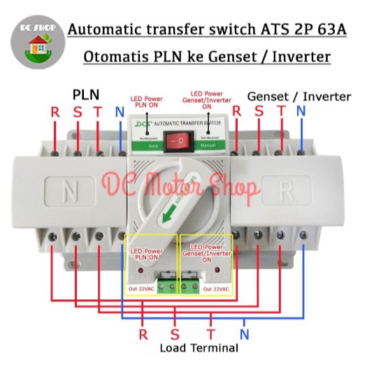 Jual Automatic Transfer Switch Ats P A Otomatis Pln Ke Genset