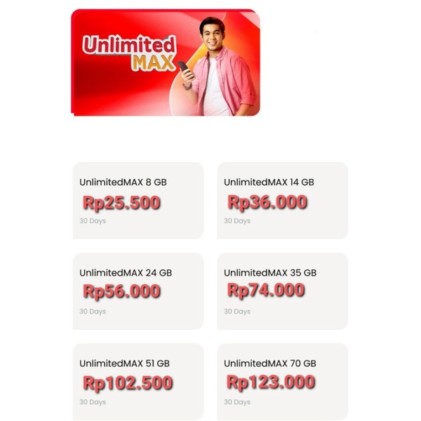 Jual DISKON PROMO Injek Isi Ulang Telkomsel Unlimited Max Unlimitedmax