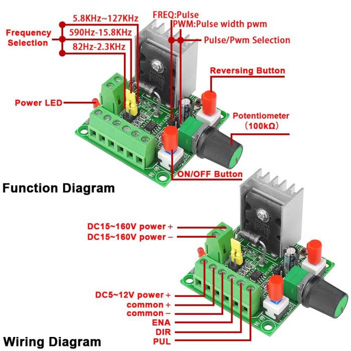 Jual Motor Stepper Driver Controller Tester Pwm Pulse Speed And