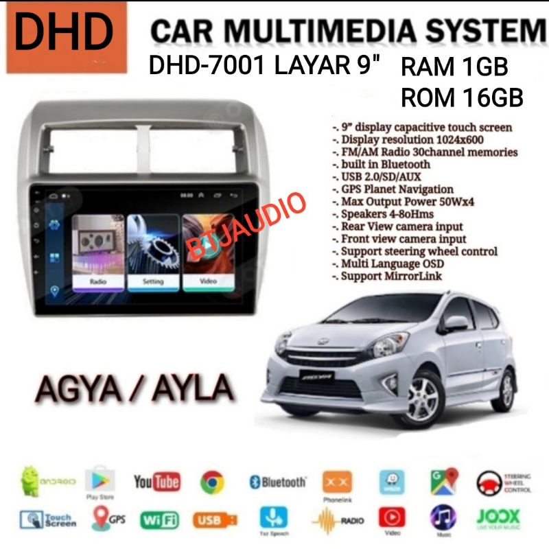 Jual HEAD UNIT TAPE TV MOBIL ANDROID UNTUK TOYOTA AGYA DAIHATSU AYLA