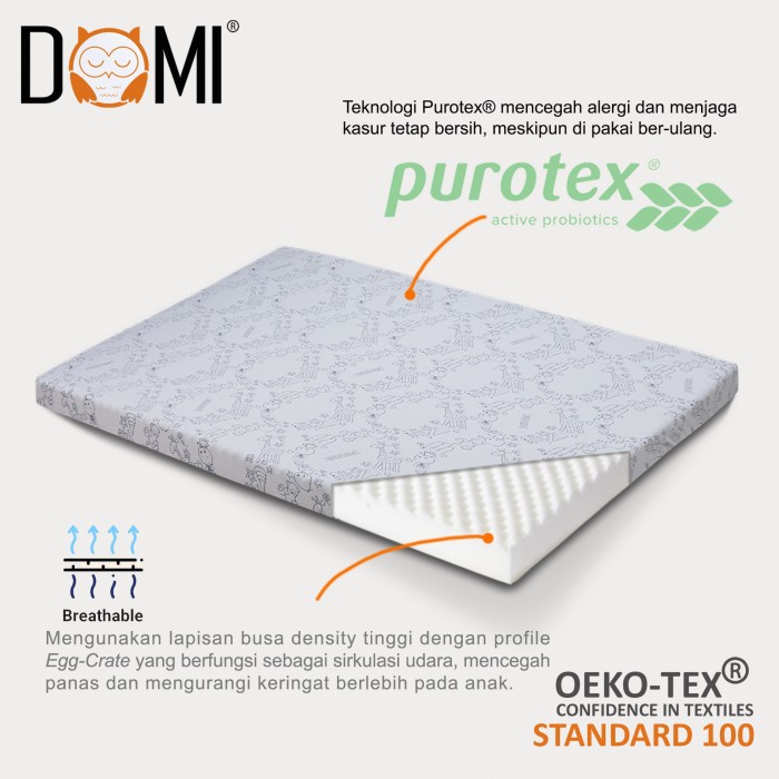 Jual Domi Mattress Topper Purotex Cm Anti Alergi Kasur Pelapis