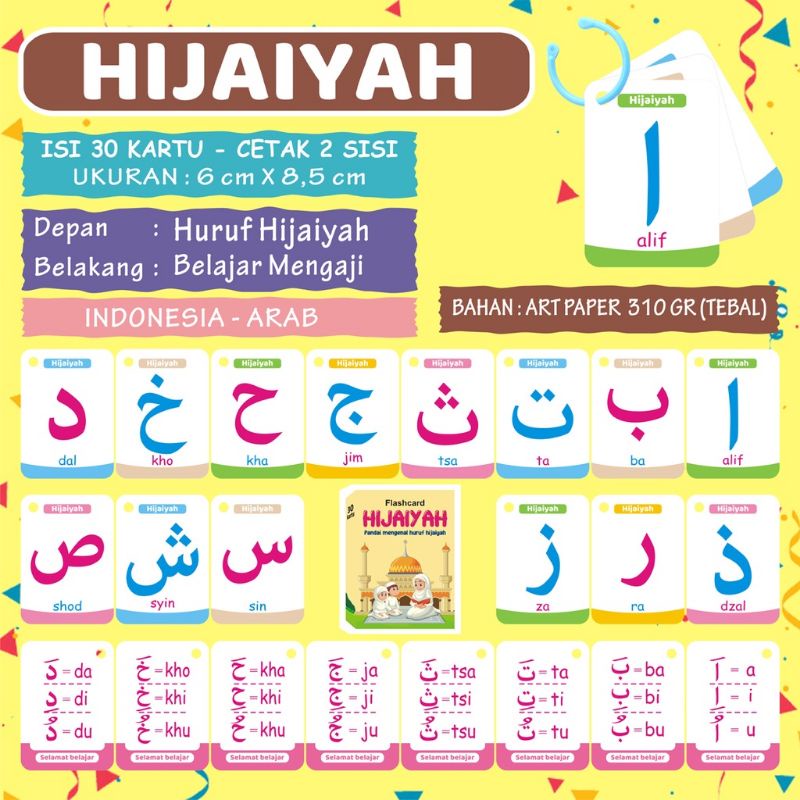 Jual Flashcard RING TEBAL Flashcard Huruf Alfabet Angka Belajar