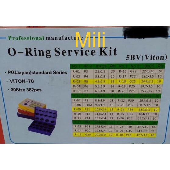 Jual Oring Set Box VITON Service Kit Mili Shopee Indonesia