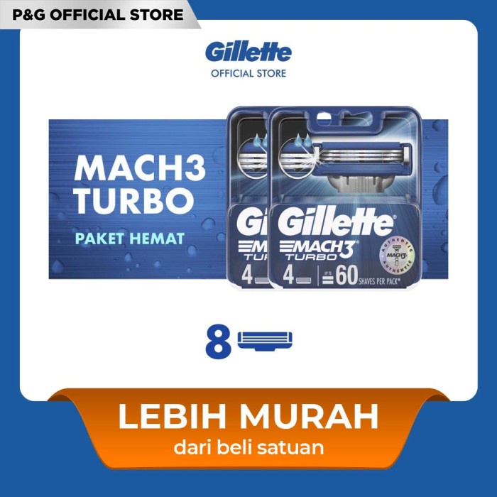 Jual GILLETTE ISI ULANG MACH 3 TURBO ISI 4 REFILL PISAU CUKUR PAKET ISI