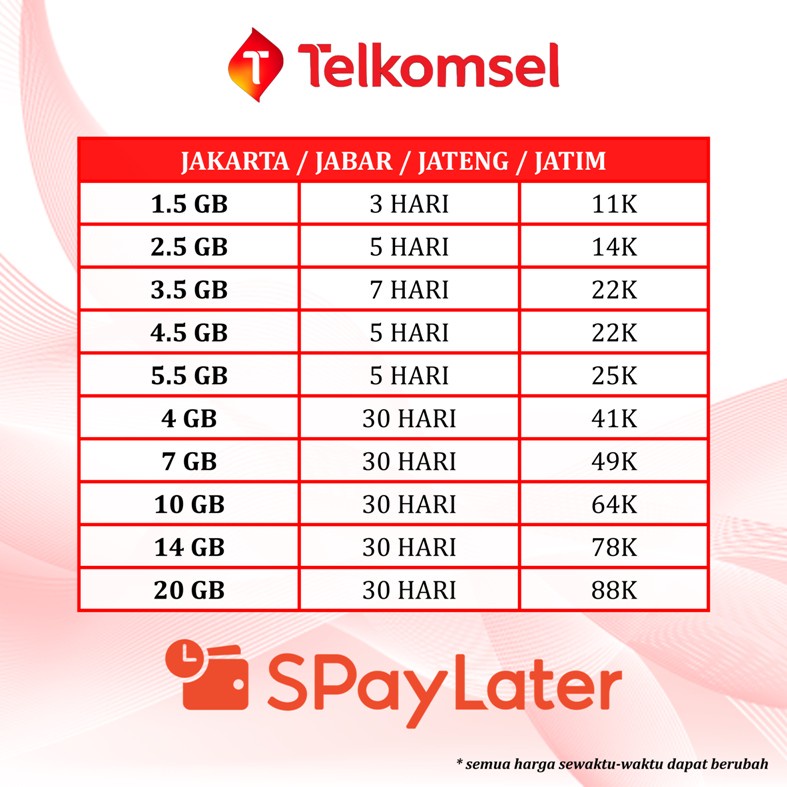 Jual Paket Data Internet Kuota Telkomsel Simpati As Loop Shopee Indonesia