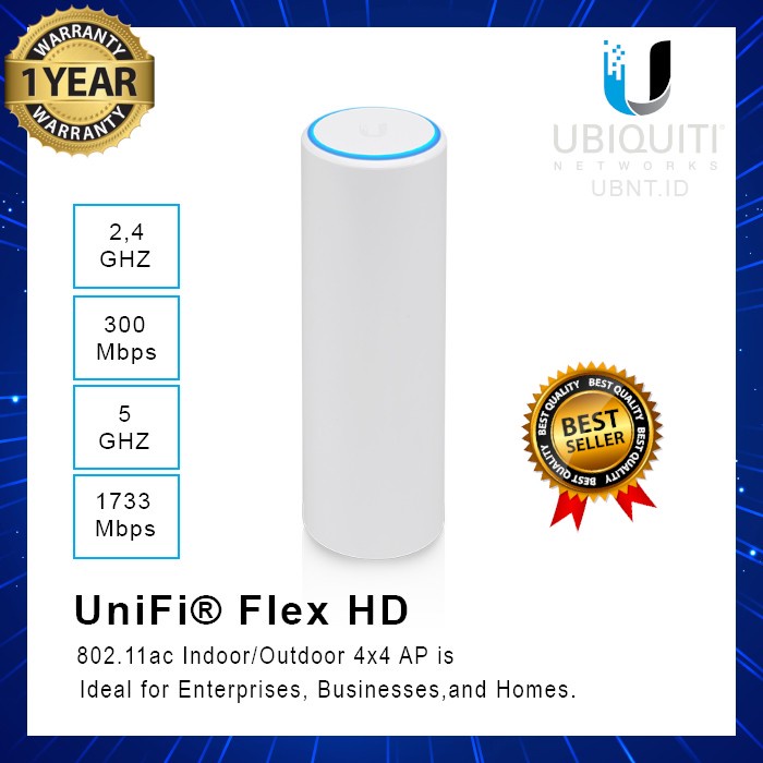 Jual Ubiquiti Uap Flexhd Unifi X Mu Mimo Uap Flex Hd Shopee Indonesia