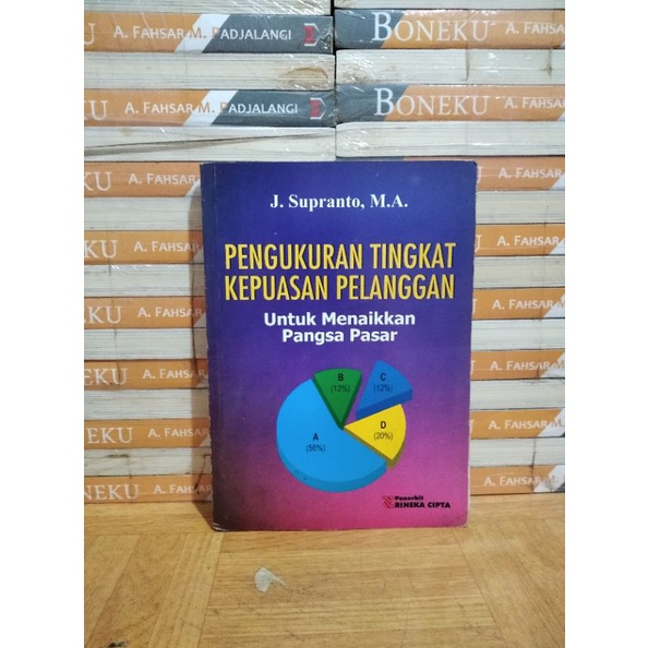 Jual Buku Ori Pengukuran Tingkat Kepuasan Pelanggan Shopee Indonesia