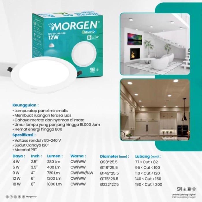 Jual MORGEN GRAND SERIES DOWNLIGHT LED PANEL INBOW BULAT MURAH