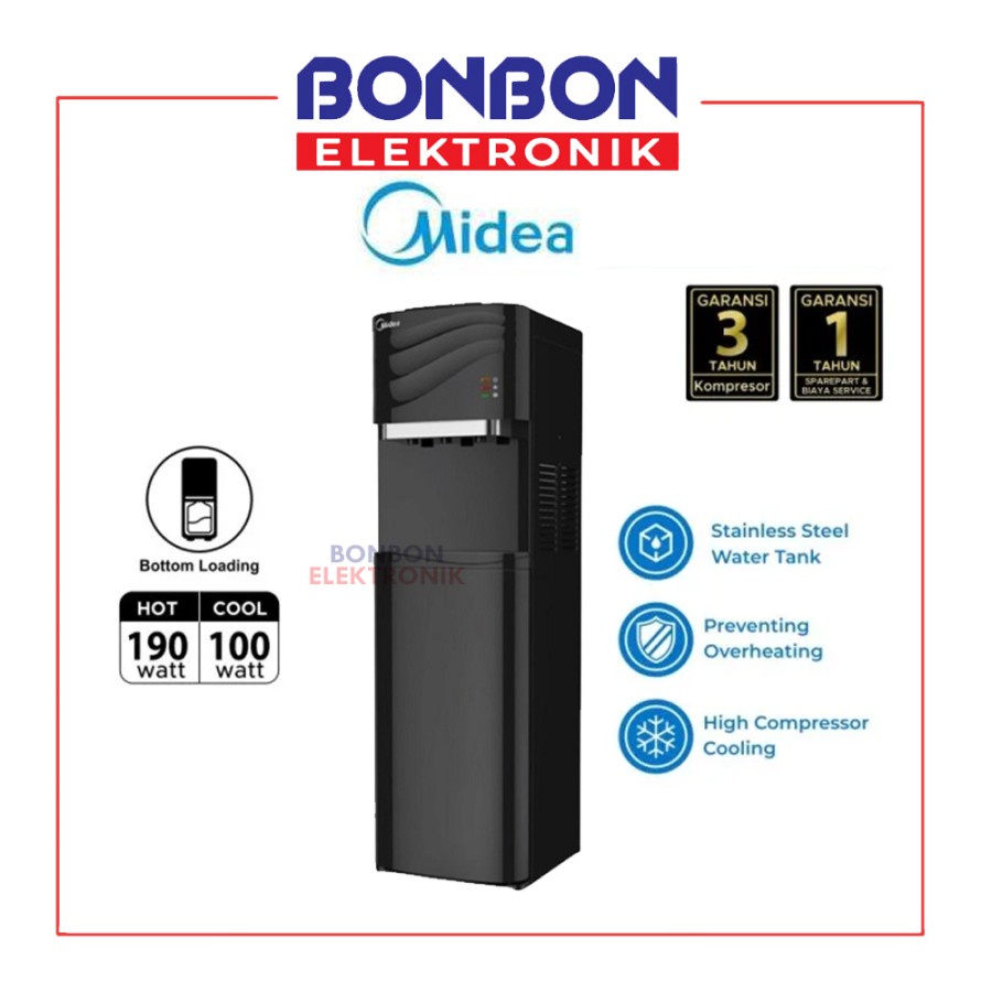 Jual Midea Dispenser Galon Bawah YL1634S YL 1634S Kompressor Low Watt