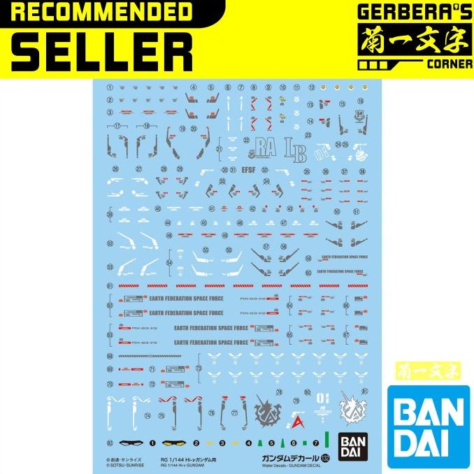 Jual Water Decal Gundam Decal No Rg Hi Nu Gundam Bandai