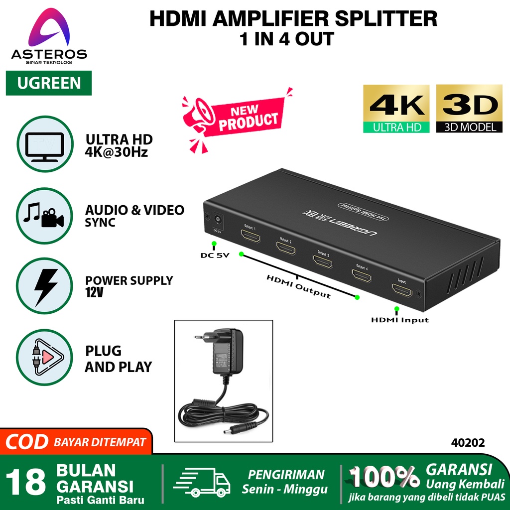 Jual Ugreen Hdmi Amplifier Splitter In Out Full Hd D K