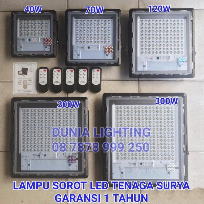 Jual Lampu Sorot W Led Tenaga Surya Solar Cell Watt Watt