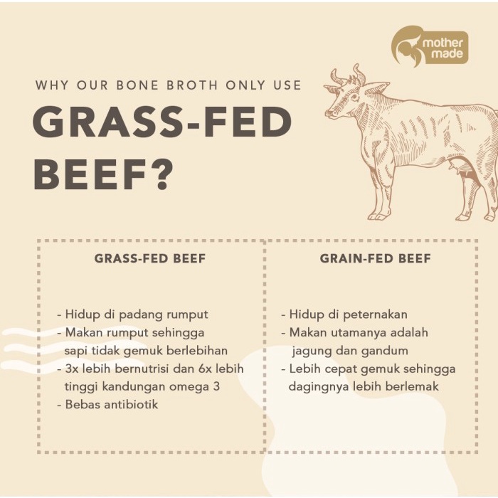 Jual Grass Fed Beef Bone Broth Kaldu Tulang Sapi 2X250Ml Shopee