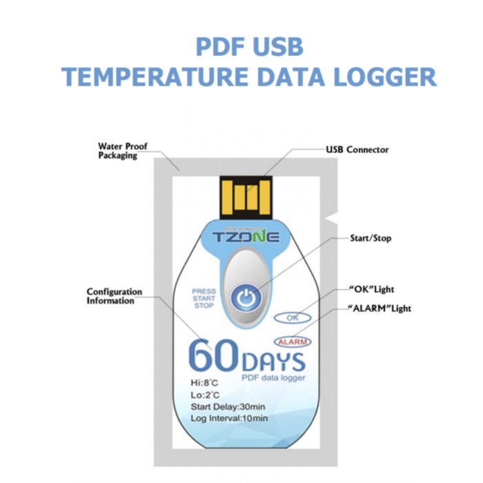 Jual Tempu 30 Days Temperature Data Logger Disposable Recorder Records