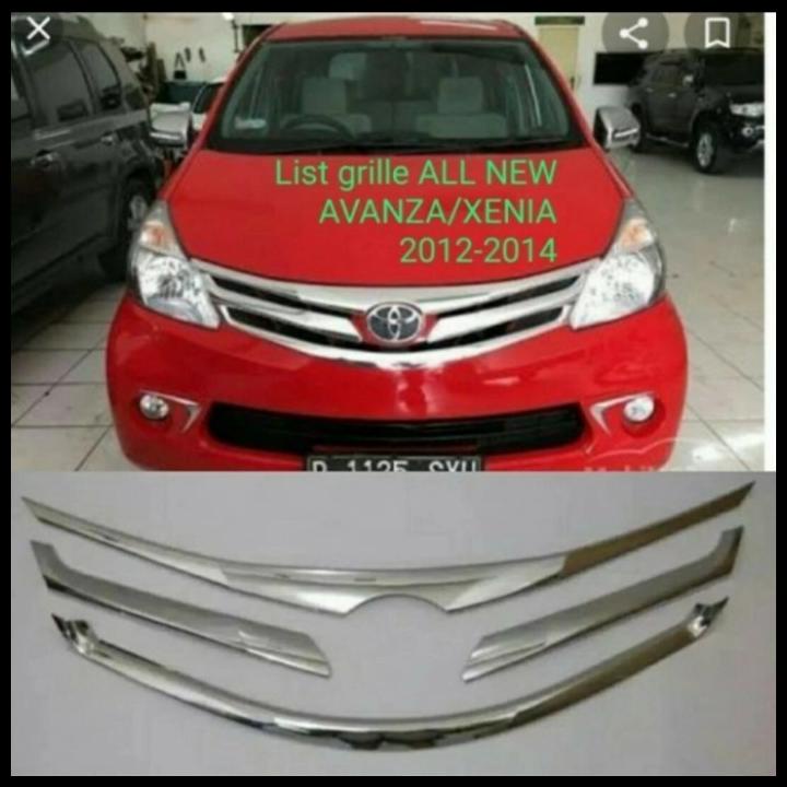 Jual Diskon Paket Lis List Grill Atas Tengah Bawah All New Avanza Xenia