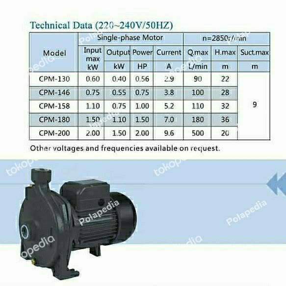 Jual Pompa Centrifugal Maxon Cpm 158 1 X 1 220V 1Hp Pompa Air