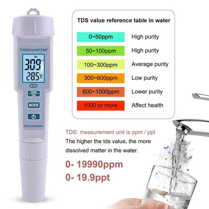 Jual Alat Ukur Kualitas Air 3 In 1 PH TDS Temperature Meter Digital