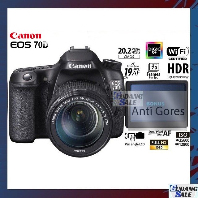 Jual New Kamera Eos Canon D Lensa Stm Wifi Garansi