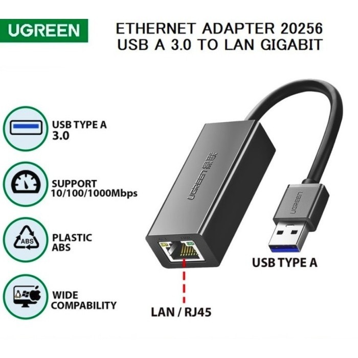 Jual Ugreen Ethernet Adapter Usb A 3 0 To Rj45 Lan Gigabit Black