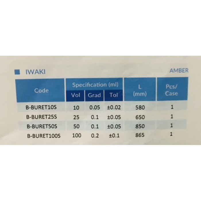 Jual Iwaki Buret Class A With Glass Stopcock Amber Ml Ml