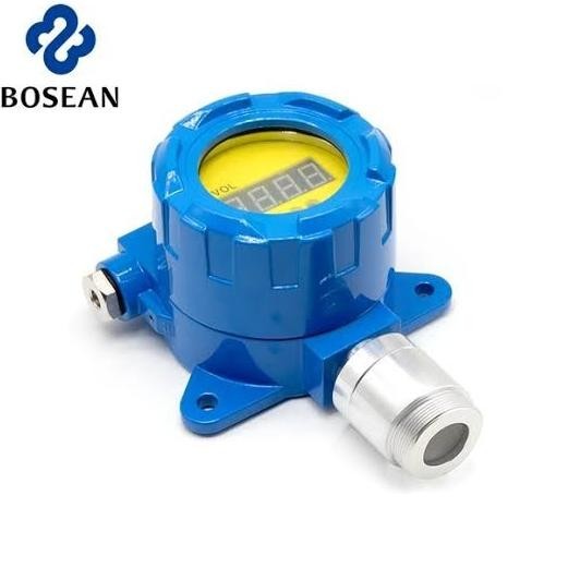 Jual Bosean Bh60 Fixed Gas Detector H2S Hydrogen Sulfide Bh 60 Sensor