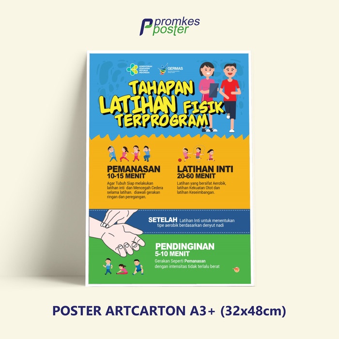 Jual Poster Kesehatan Tahapan Latihan Fisik Terprogram Shopee Indonesia