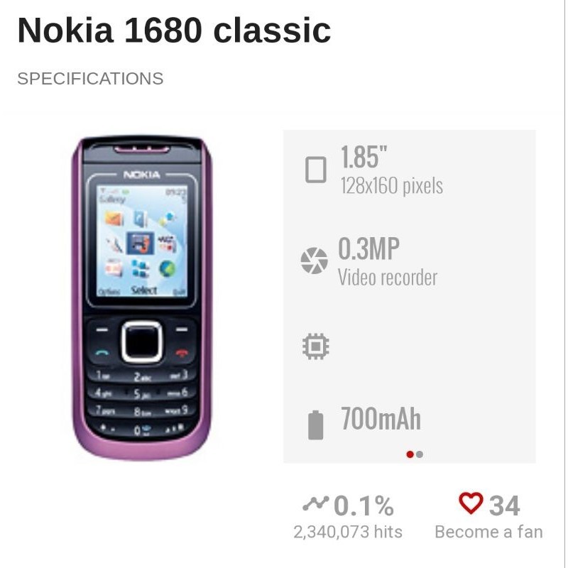 Jual Nokia Vintage Hp Jadul Langka Unik Dan Menarik Hp Imut Hp